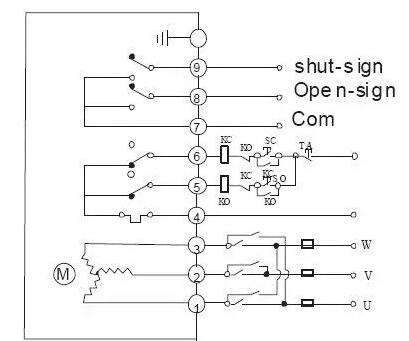 電動(dòng)閥、電動(dòng)蝶閥