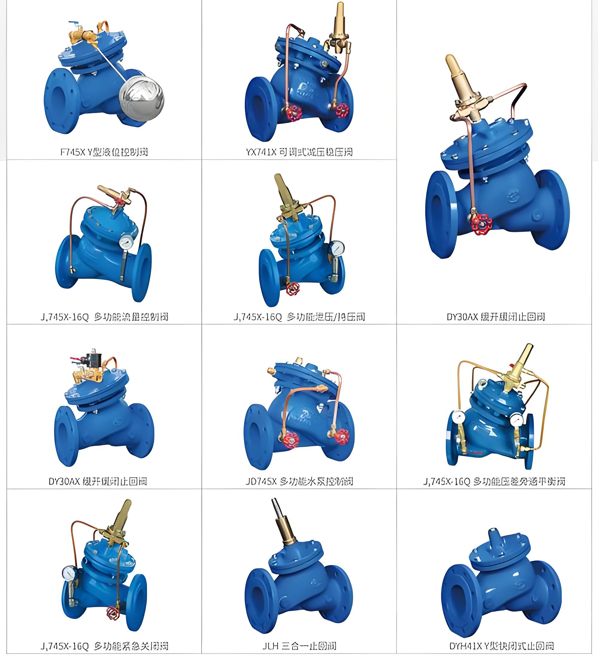 控制閥廠(chǎng)家
